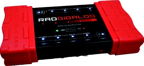 gigalog