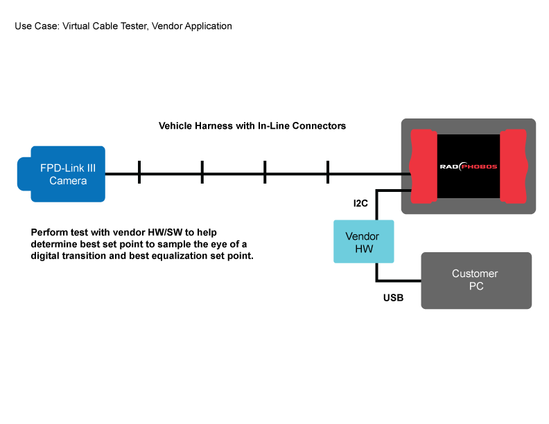RAD-Phobos-UseCaseDiagrams_5
